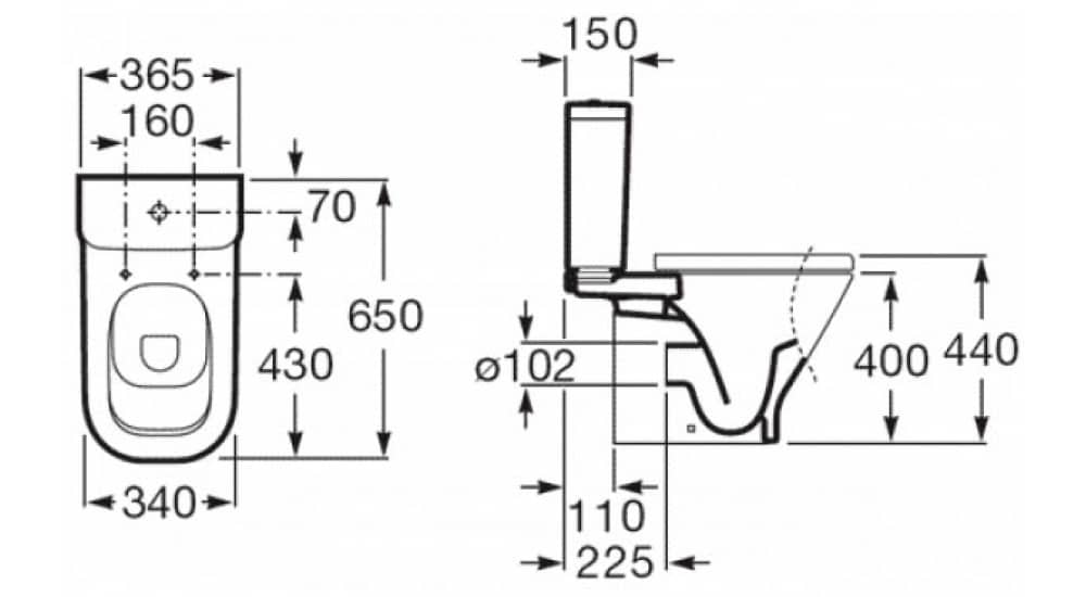 Унитаз Roca Gap Окрашенный (Кастомизированный)